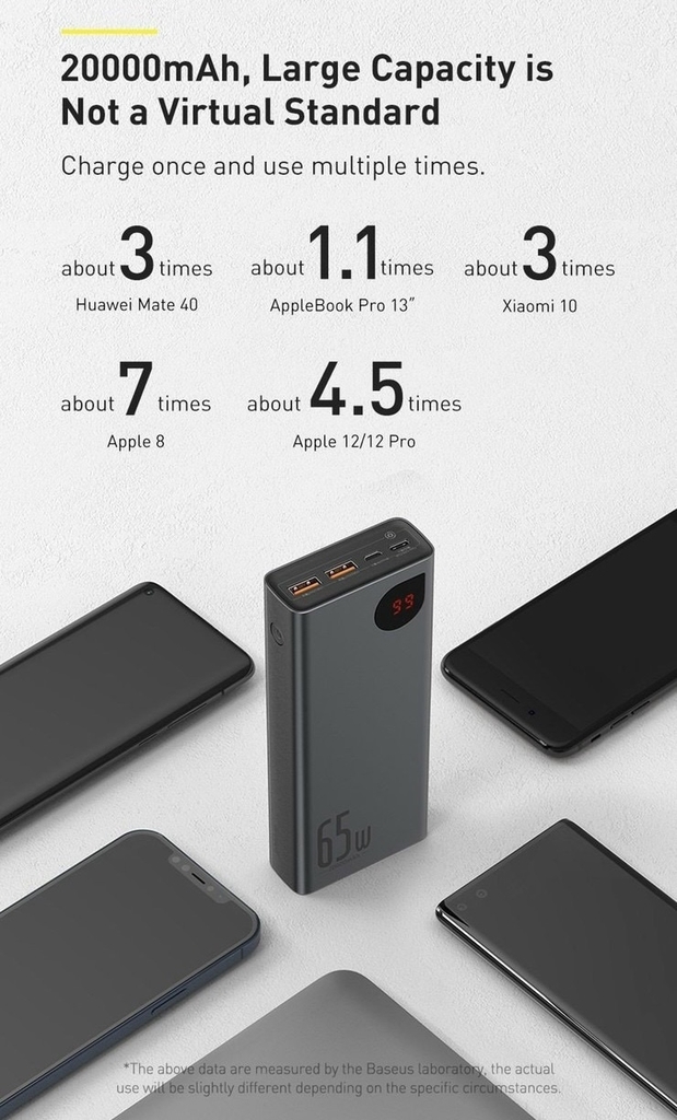 Pin dự phòng sạc nhanh Baseus Adaman Metal 65W, 20000mAh, QC3.0/ PD3.0/ SCP/ AFC