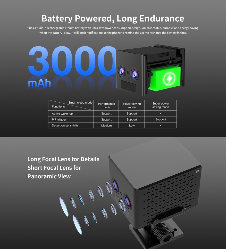 Camera 4g dùng sim Vstarcam CB75D pin sử dụng đến 10 ngày, ống kính kép zoom 6x, đàm thoại 2 chiều