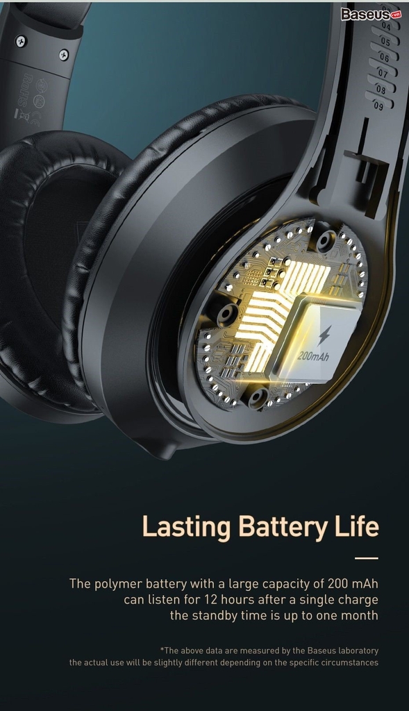 Tai nghe chụp tai Baseus Encok Wireless Earphone D07