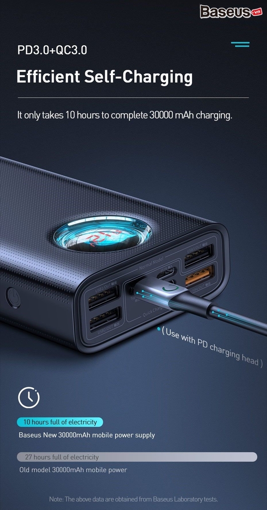 Pin dự phòng 30.000 mah Amblight Baseus 33W