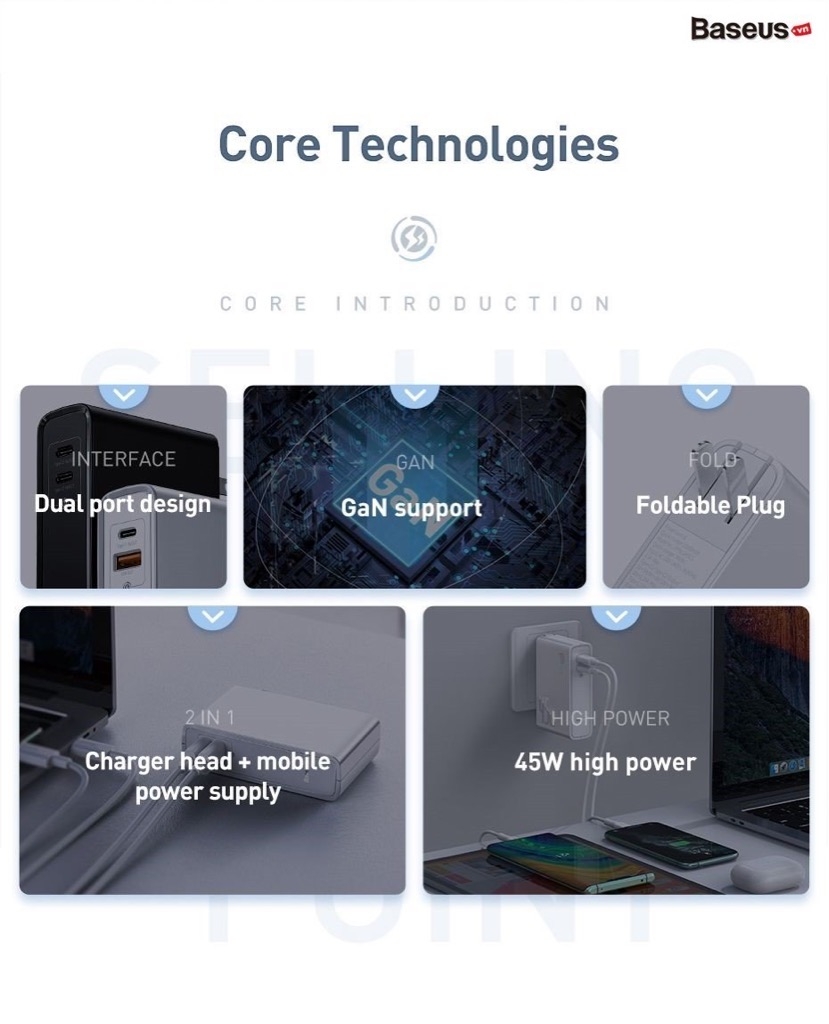 Củ sạc nhanh kiêm pin dự phòng 10.000mah Baseus GaN Power Station 45W 2 in 1 PD/QC3.0