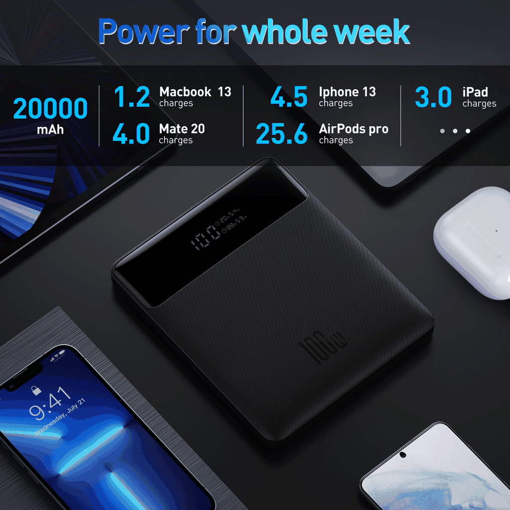 Pin sạc dự phòng 20.000mAh Baseus Blade USB C 100W