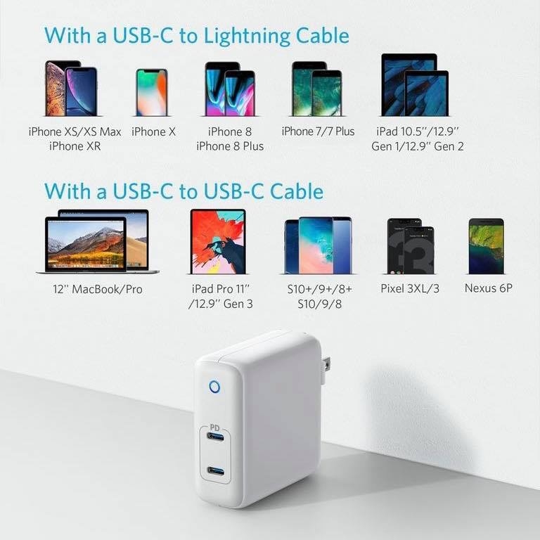 Sạc Anker PowerPort Atom PD 2 [GaN Tech] 60W (2 PD) - A2029