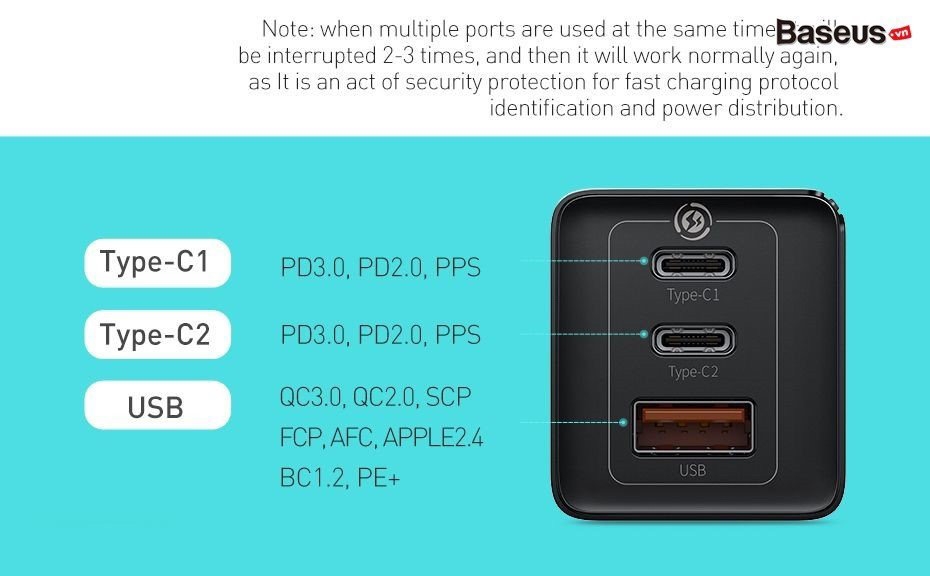 Bộ sạc nhanh Baseus GaN2 Pro Quick Charger 65W (Type Cx2 + USB , PD3.0/ PPS/ QC4.0/ SCP/ FCP Multi Quick Charge Protocol, GaN2 Technology)