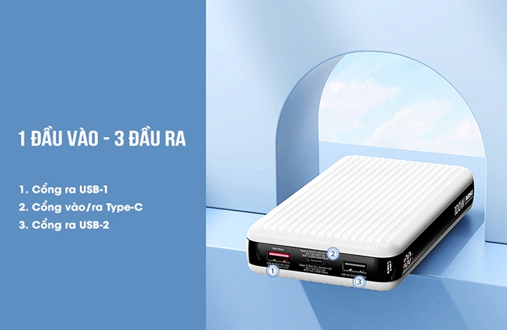 Sạc dự phòng 20000mAh 100W Remax RPP-508 sạc cả máy tính