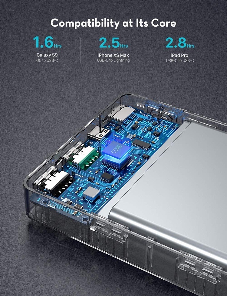 Pin dự phòng RAVPower PD Pioneer 20000mAh 18W Portable Charger 3-Port hàng chính hãng USA