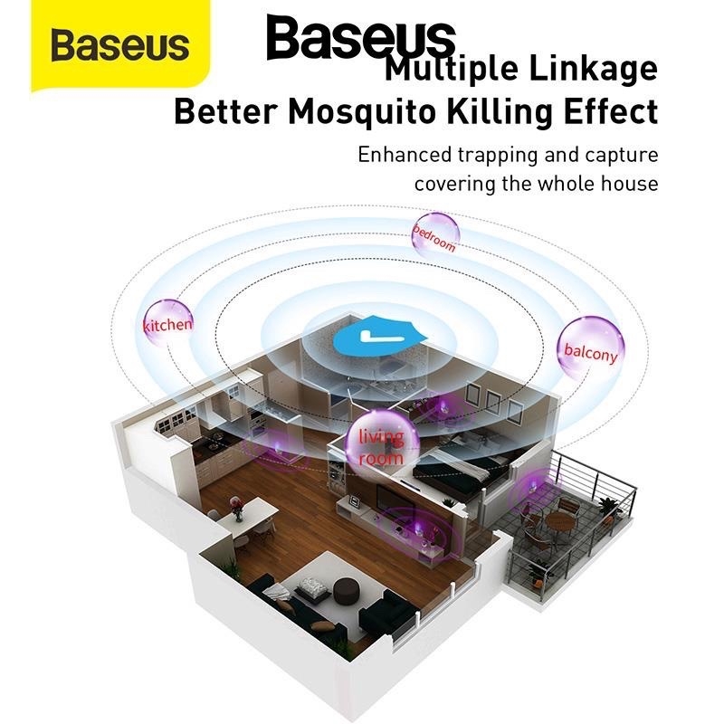 Đèn bắt muỗi Baseus Linlon Outlet Mosquito Lamp