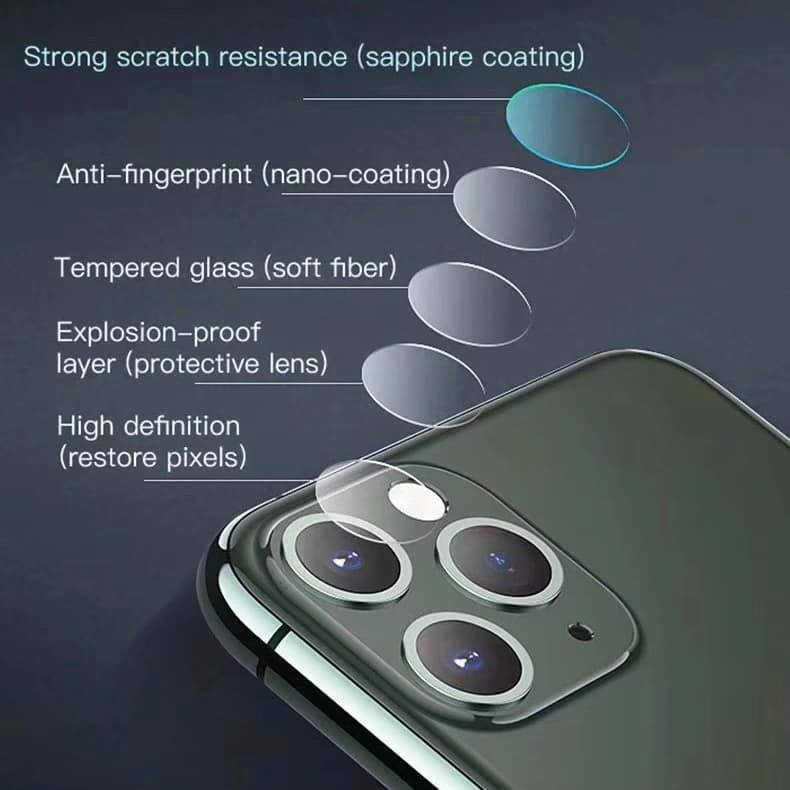 Cường lực full cụm camera iPhone 11, 11 Pro, 11 Pro Max chính hãng TOTU