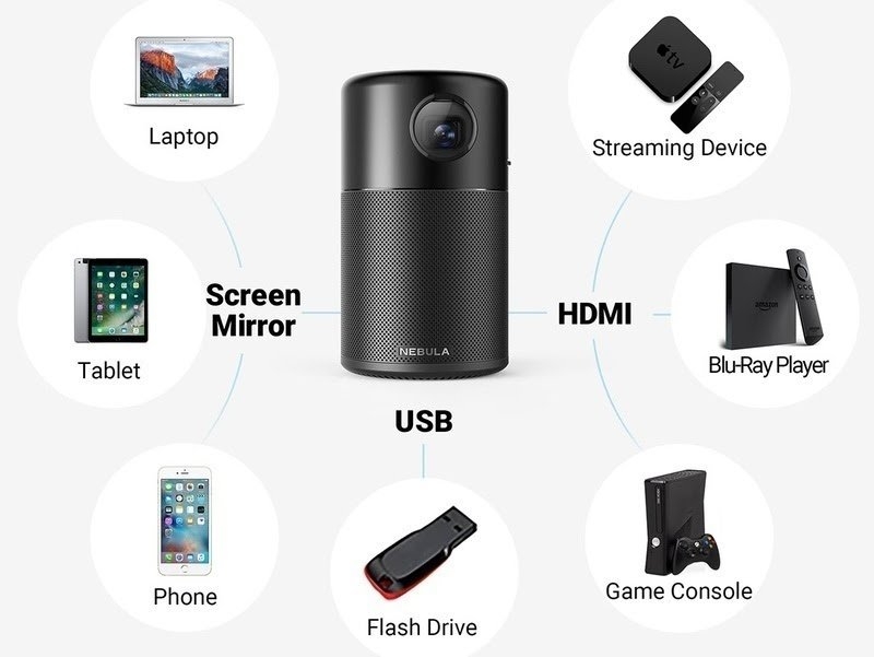 Anker Nebula Capsule Pro: Loa di động tích hợp máy chiếu độc đáo