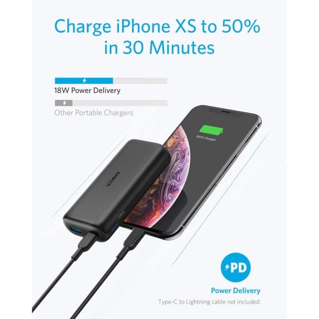 Pin dự phòng Anker Powercore PD 10.000mAh