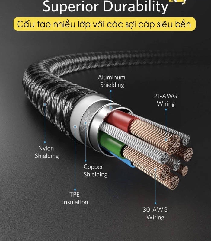 Cáp sạc iPhone Anker Powerline+ II USB C to Lightning - dài 1.8m