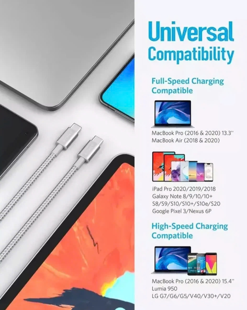 Cáp Sạc Nhanh C to C Anker B8753