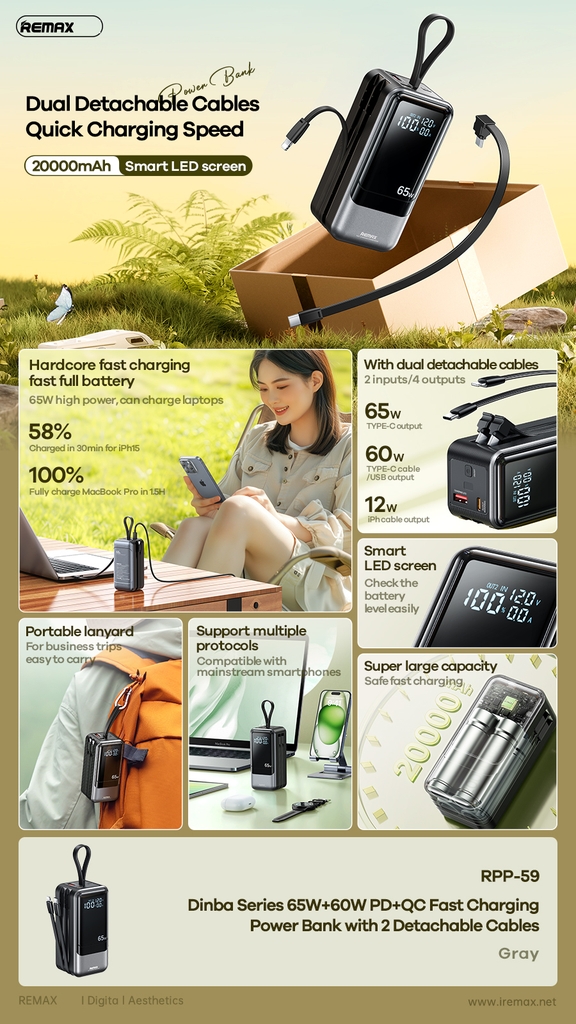 Pin sạc dự phòng kèm cáp 20000mAh 65W Remax RPP-59