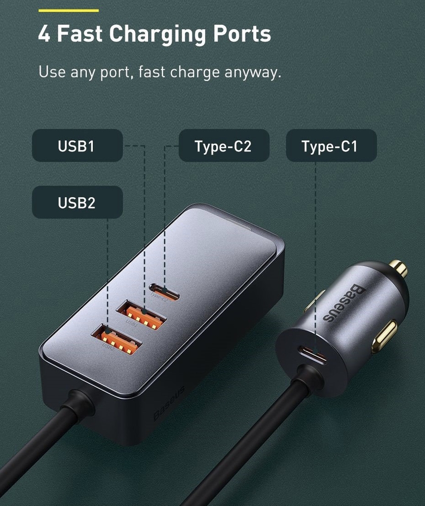 Tẩu sạc siêu nhanh 120W Baseus Share Together PPS multi-port Fast charging car charger with extension cord