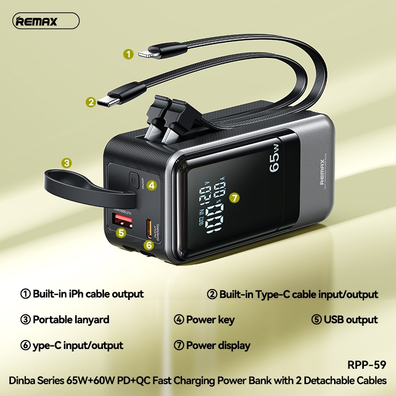 Pin sạc dự phòng kèm cáp 20000mAh 65W Remax RPP-59