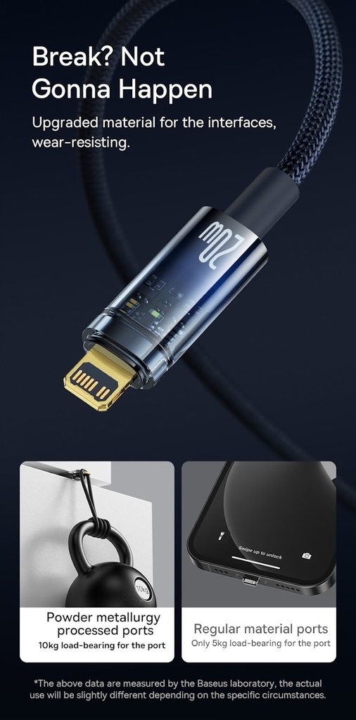 Cáp Sạc nhanh Tự Ngắt C to Lightning Gen2 Baseus Explorer Series cho iPhone/ iPad PD 20W