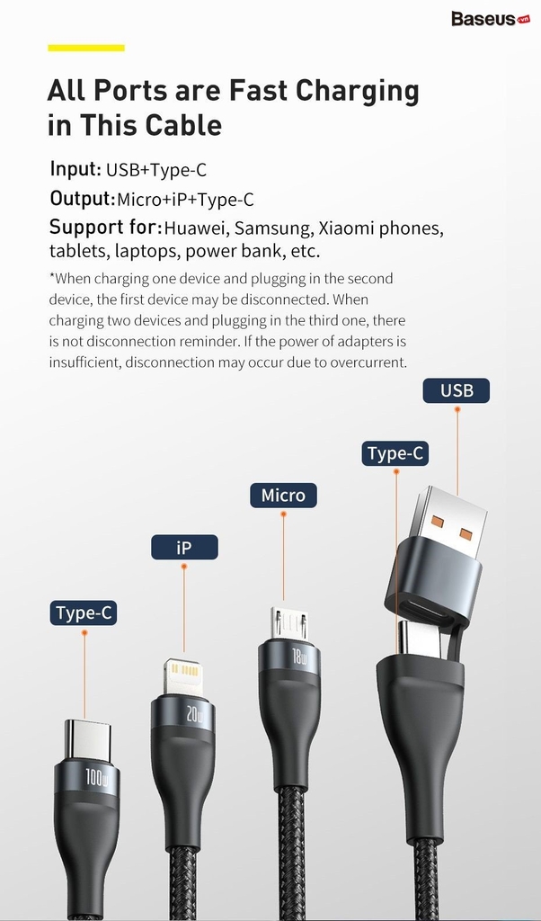 Cáp sạc nhanh 3 đầu Baseus Flash Series 3 in1 Plus (USB+ Type C to Micro+Lightning + Type C, 100W Quick Charge and Data Cable)