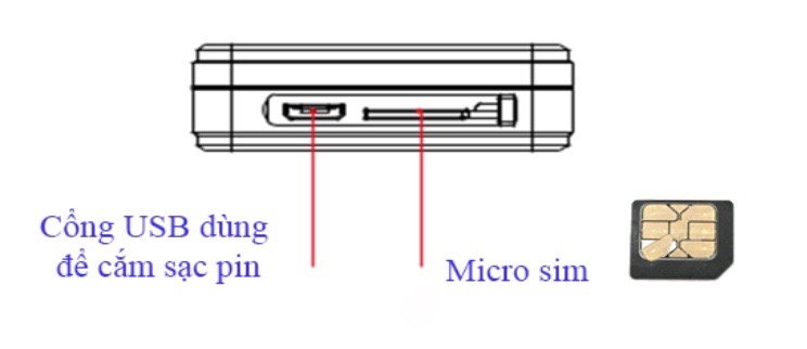 Định vị cầm tay mini Vietmap MTP8