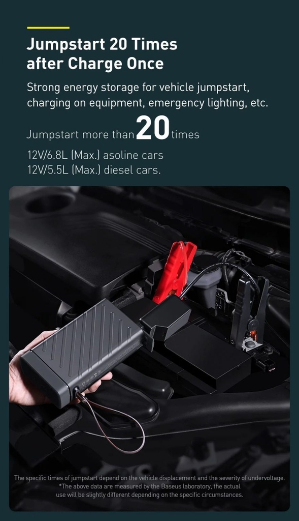 Bộ kích nguồn ô tô Baseus BS-CN02 Reboost Jump Starter với nguồn điện lưu trữ di động 220V / 100W (CN + EU)