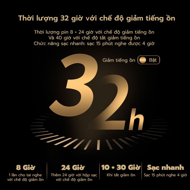 Tai nghe thông minh màn cảm ứng SmartCase Top V8 LCD kiểu dáng JBL Tour Pro 2