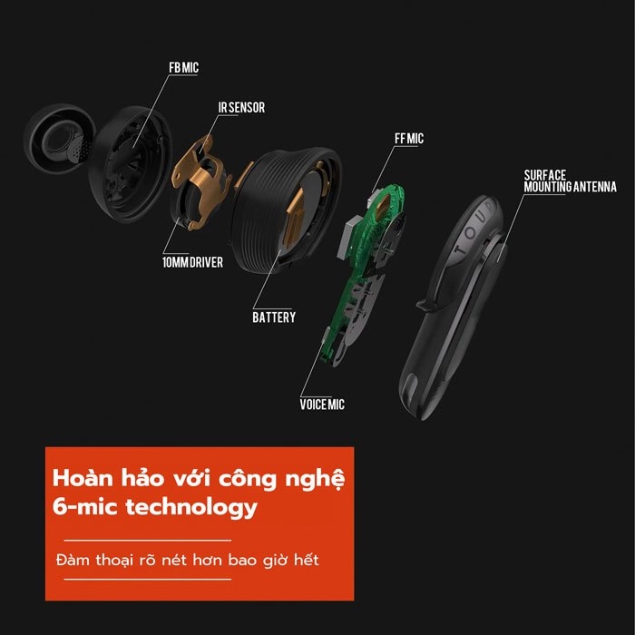 Tai nghe thông minh màn cảm ứng SmartCase Top V8 LCD kiểu dáng JBL Tour Pro 2