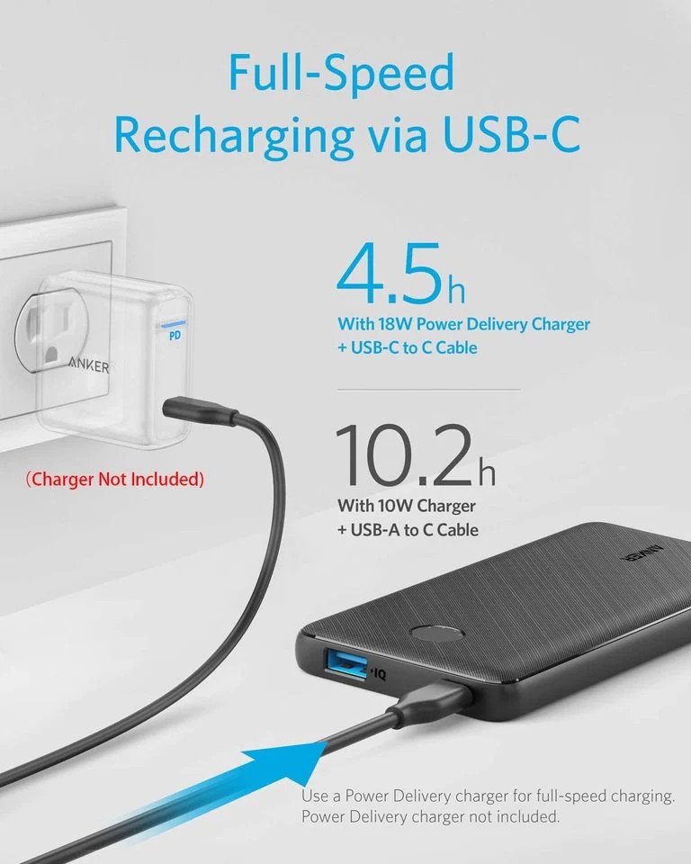 PIN DỰ PHÒNG ANKER POWERCORE SLIM 10.000MAH PD - A1244