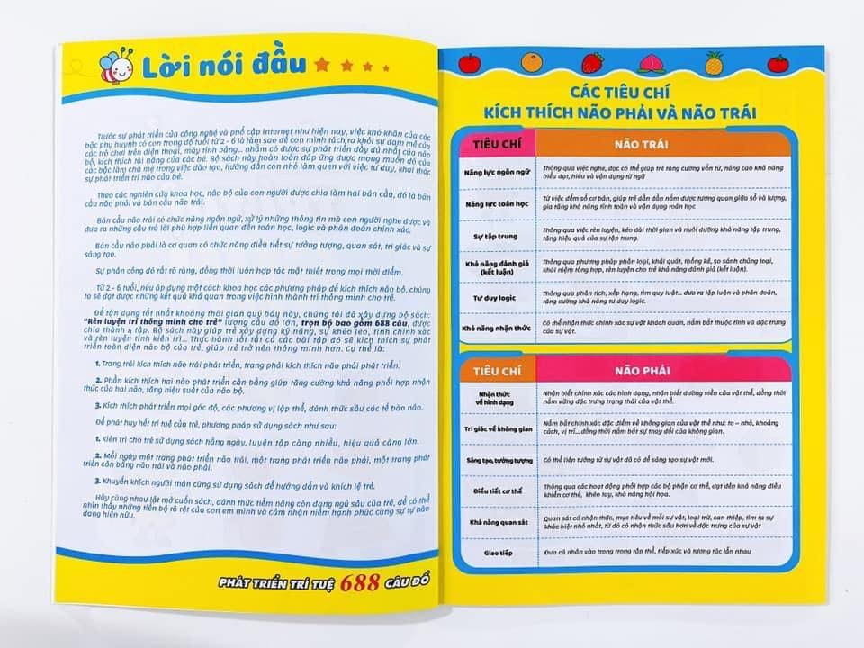 PHÁT TRIỂN TRÍ TUỆ - 1088 CÂU ĐỐ 4-5 TUỔI