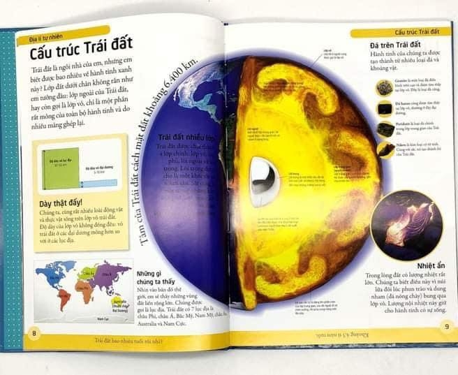 Bách Khoa Địa Lí - Mở Mang Kiến Thức Khơi Dậy Tiềm Năng