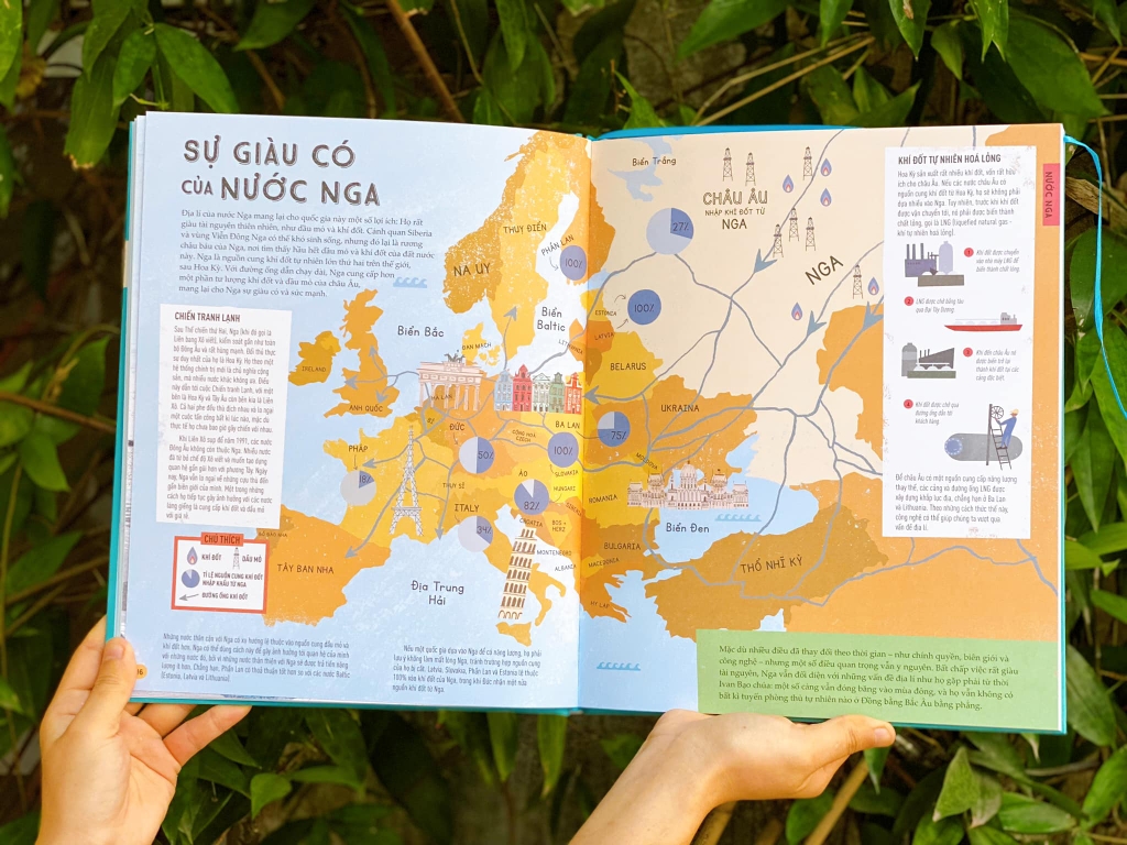 Những Tù Nhân Của Địa Lí