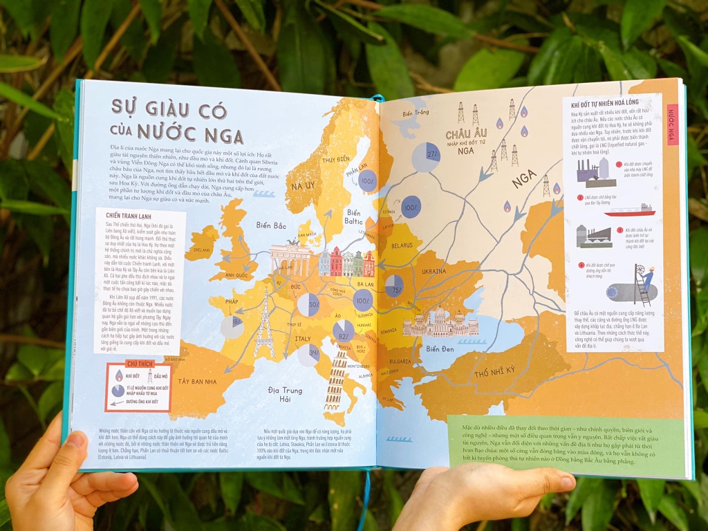 Những Tù Nhân Của Địa Lí