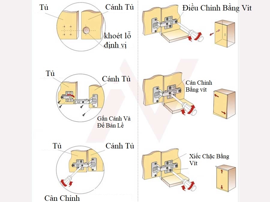 BẢN LỀ BẬT - ƯU VÀ NHƯỢC ĐIỂM CỦA NÓ Ban-le-bat-37