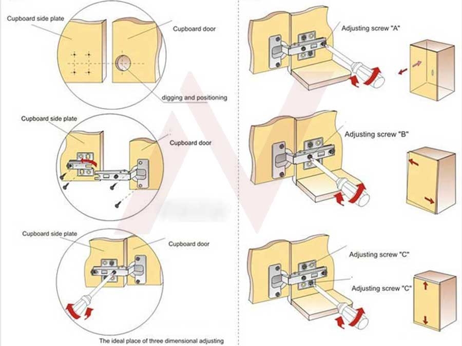 cách tháo lắp bản lề bật