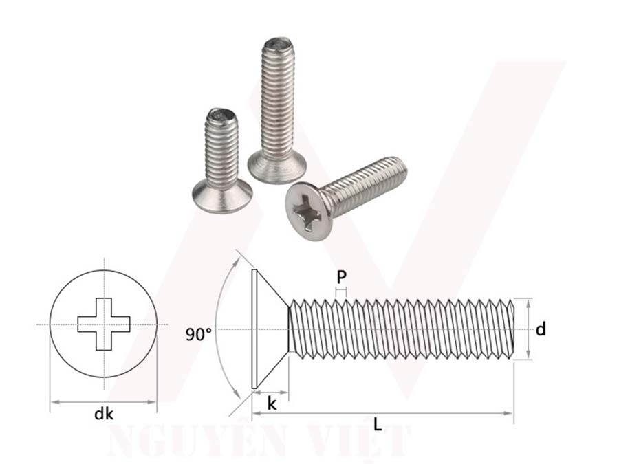 Thông số kỹ thuật hay sử dụng nhất của ốc đầu bằng