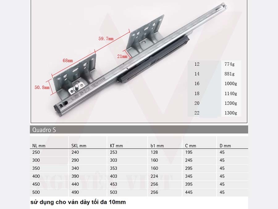 Các kích thước cơ bản từ nhà sản xuất