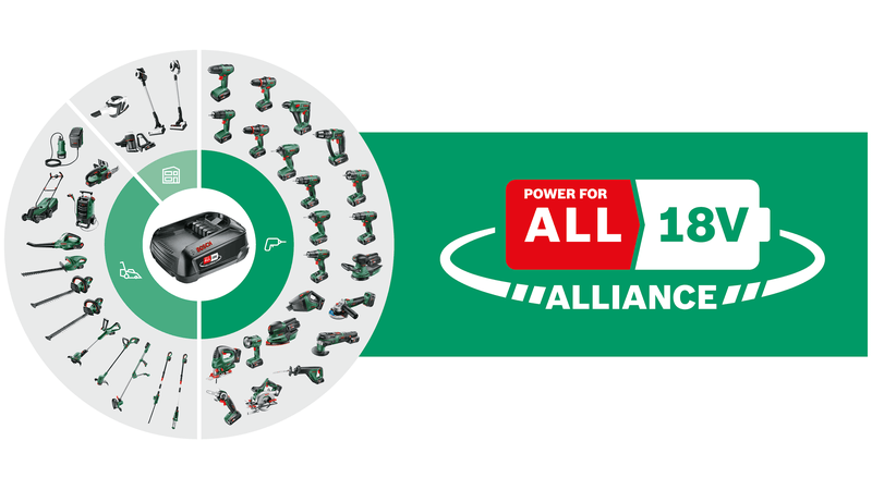 Máy hút bụi không dây Bosch - Universal Vac 18 (1 pin 18V - 2,5Ah, hệ thống 18 V, Màu Xanh đen)