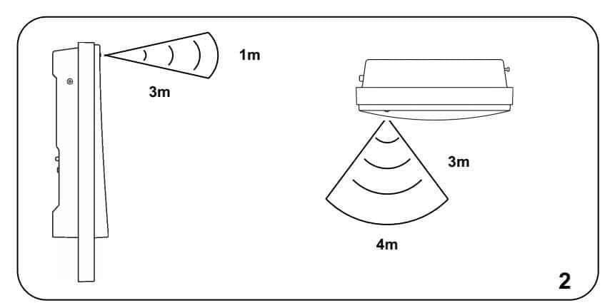 Quạt sưởi cảm ứng Steba BS1800, Công suất 1800 W, Màu Trắng/Xám, Made in EU (Italy)