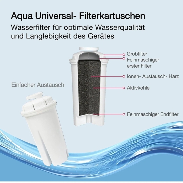 Set 3 Lõi Lọc Aqua Optima Thay Thế Cho Bình Thủy điện Caso, Bianco…