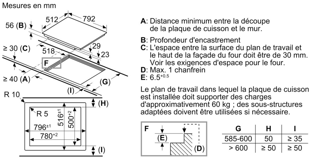 Bếp từ Bosch PXE801DC1E – 17 mức Công suất, 5 mức nhiệt độ