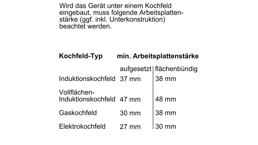 Lò nướng Bosch HBG675BS1