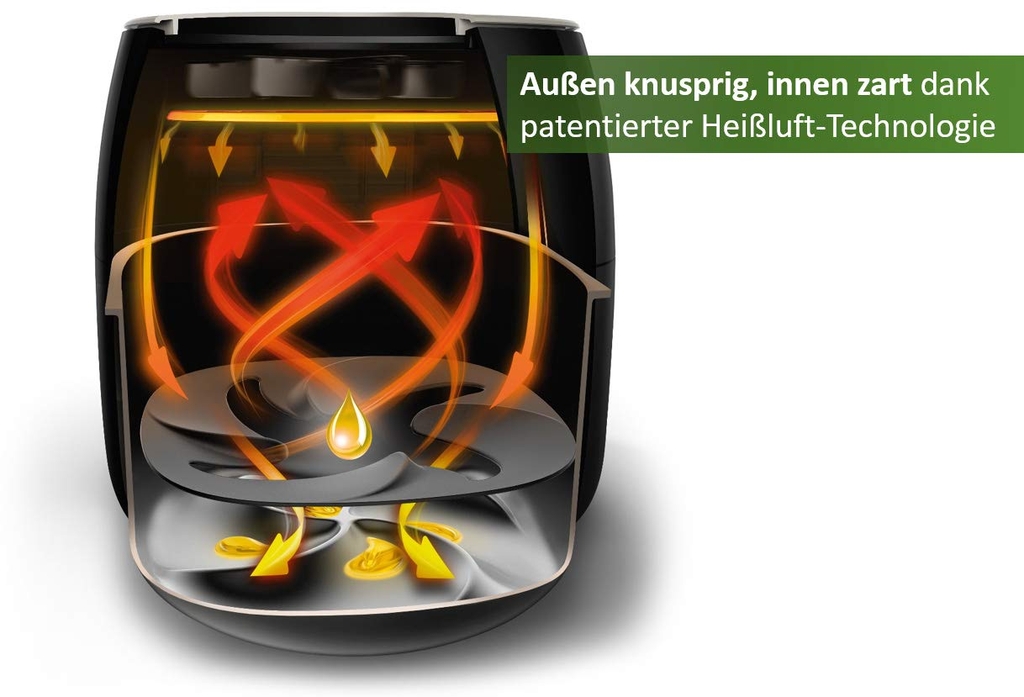 Nồi chiên không dầu Philips HD9762/90