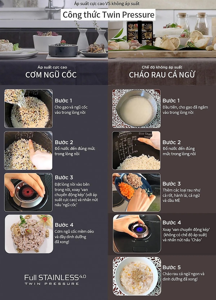 Nồi Cơm điện cao tần Cuckoo CRP-AHXB1060FD Dung tích 1.8L