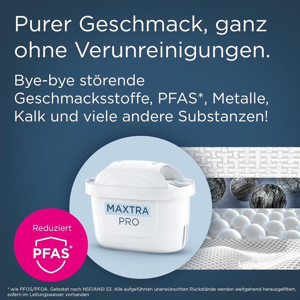 Lõi lọc nước Brita Maxtra Pro Pure Performance