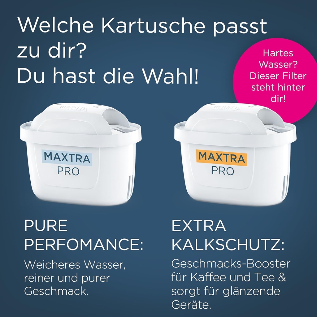 Lõi lọc nước Brita Maxtra Pro Pure Performance