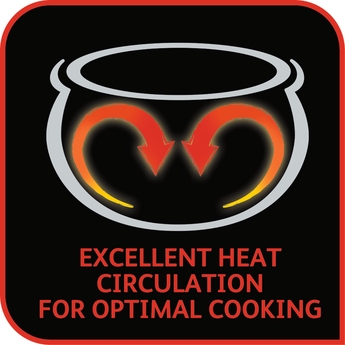 Nồi cơm điện đa năng TEFAL RK8121 MULTI-COOK