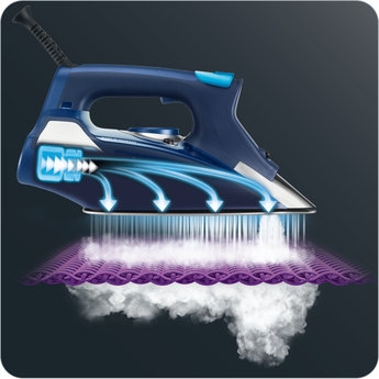 Bàn là hơi nước Rowenta DW9240D1