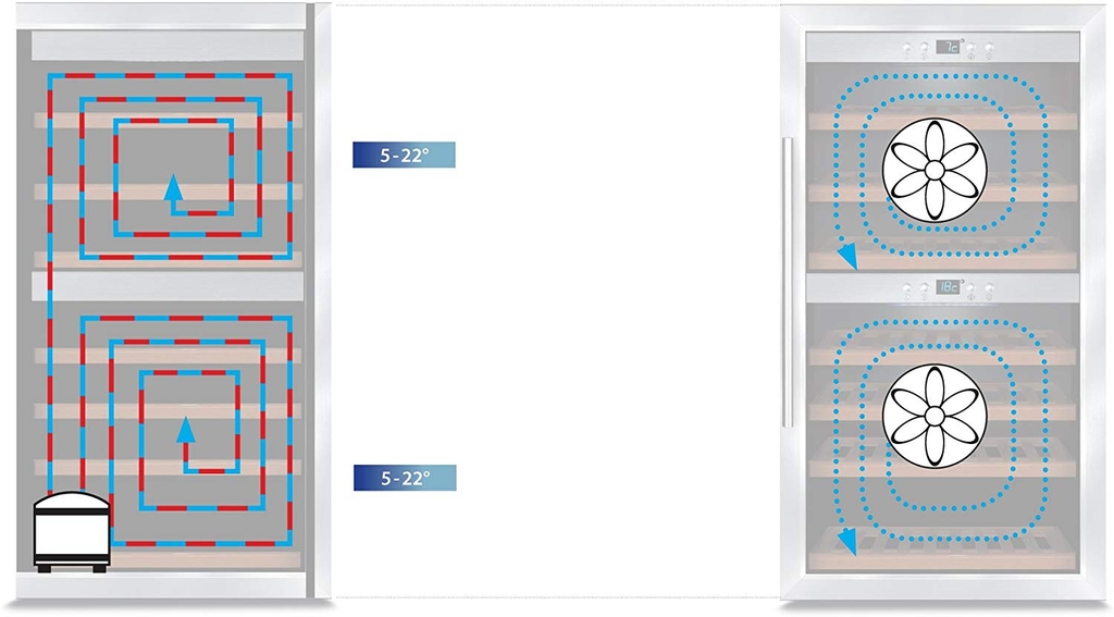 Tủ rượu Caso Wine Comfort Touch 38-2D