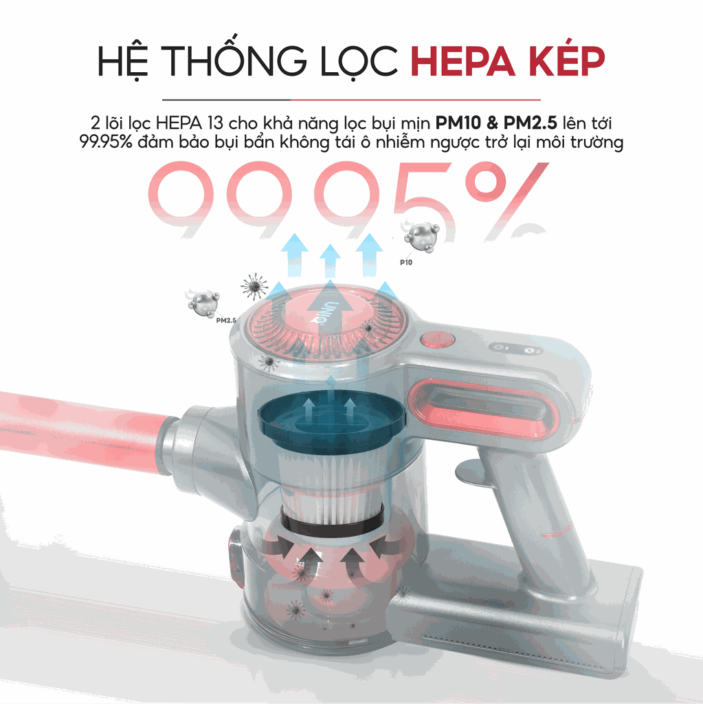 Máy hút bụi cầm tay không dây UNIQ Free A7 phiên bản 2026