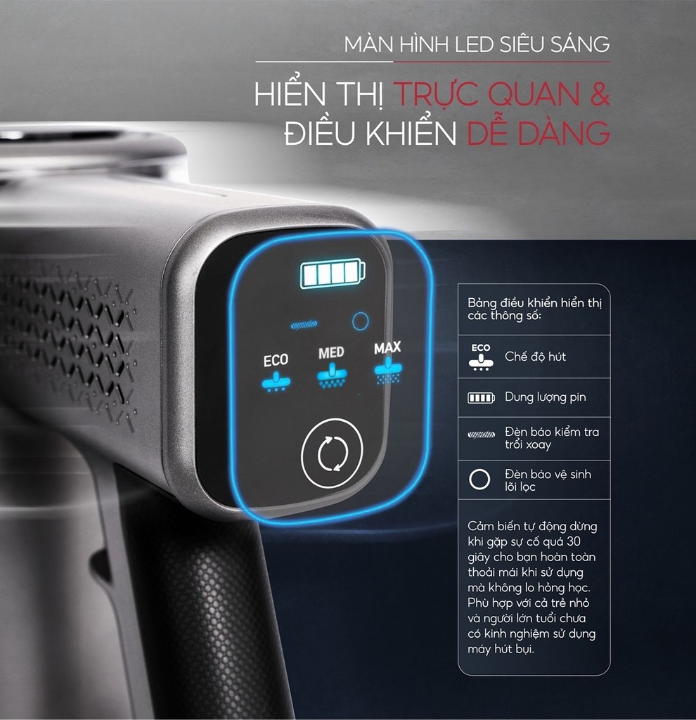 Máy hút bụi cầm tay không dây UNIQ Falcon Q5 cao cấp động cơ BLDC