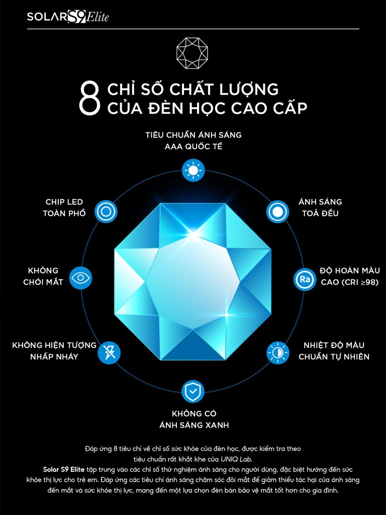 Đèn led để bàn làm việc cao cấp UNIQ Solar S9 Elite đèn học đọc sách chống cận thị cho bé tích hợp đồng hồ podomoro