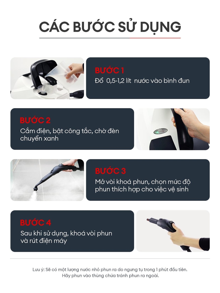 Máy làm sạch hơi nước nóng UNIQ Vortex X5 vệ sinh không hoá chất tẩy rửa đa năng khử trùng diệt khuẩn sàn nhà nội thất oto Steam cleaner